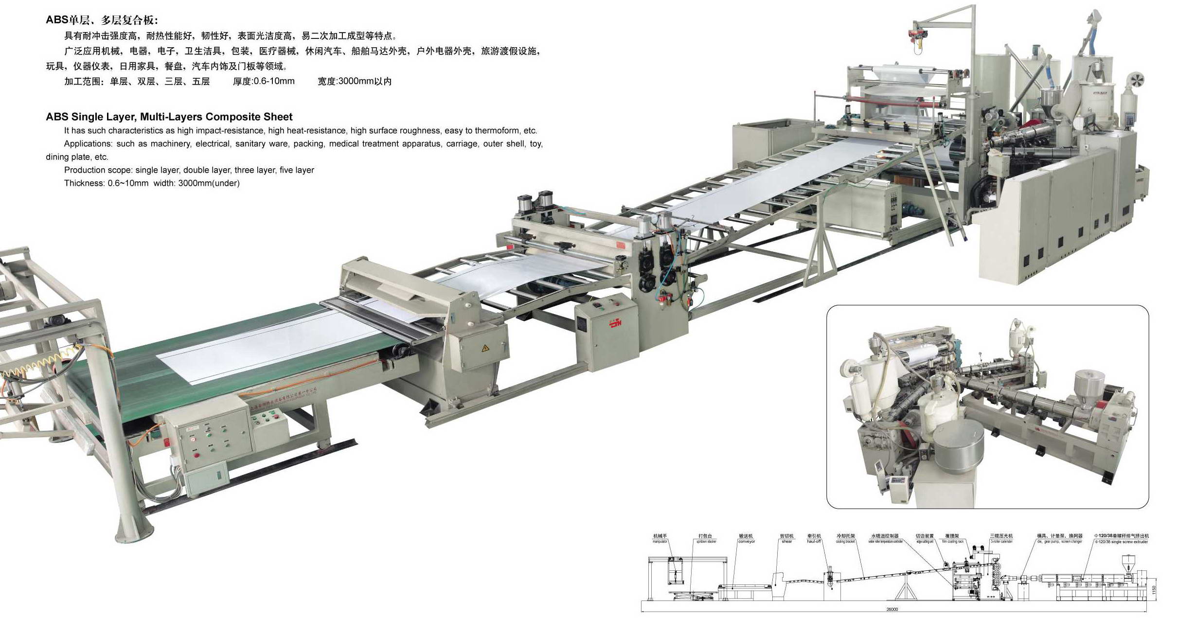 PP片材擠出機(jī)_塑料橡膠機(jī)械欄目
